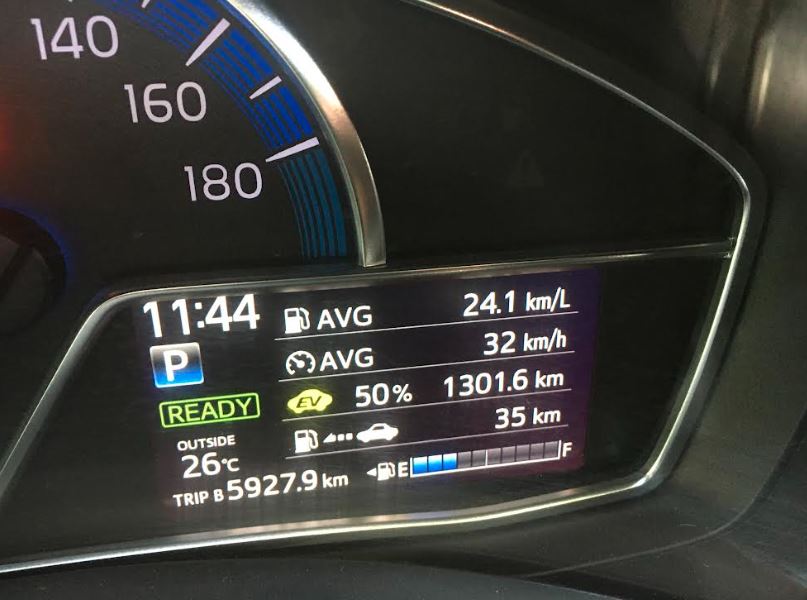 Toyota Fielder Dashboard with Lights On