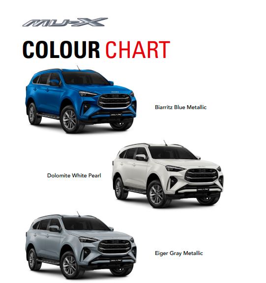 Isuzu mu-X Price in Kenya (2026): Specifications, Features, Performance & Buying Guide