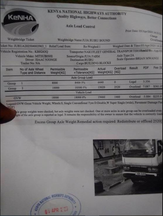 KeNHA Weighbridge Fines in Kenya (2026): Overloading Rules, Axle Limits, Penalties & How to Avoid Costly Mistakes
