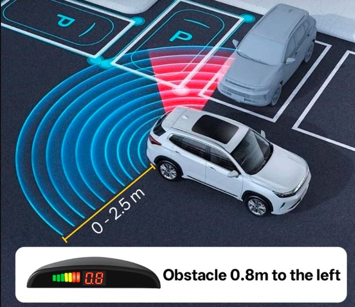 A Hipcorn Reverse Parking sensor